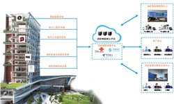 你知道智能疏散指示系統(tǒng)的必要性嗎？